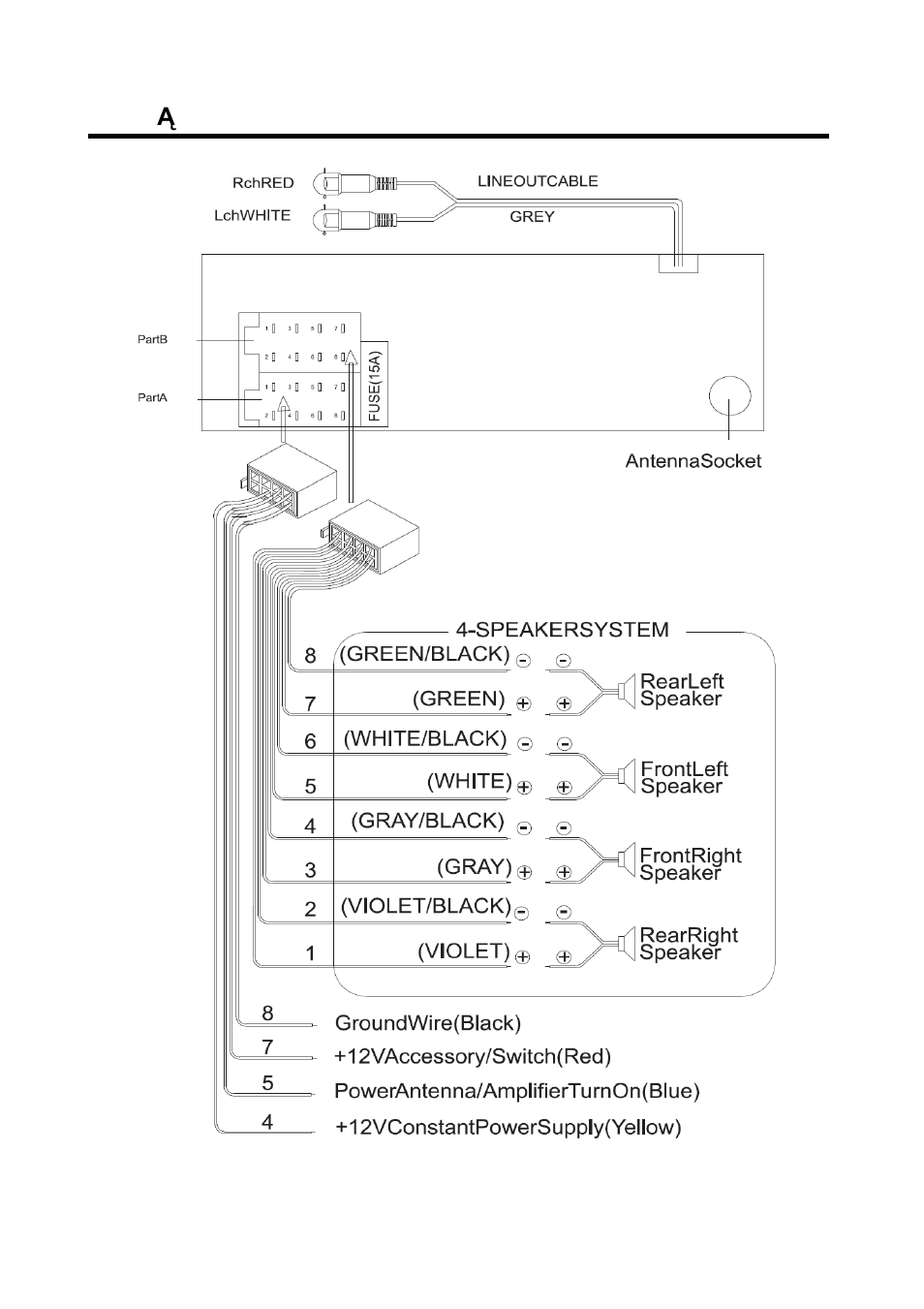 Podł ą czanie przewodów | Lenco CS-321 User Manual | Page 79 / 90
