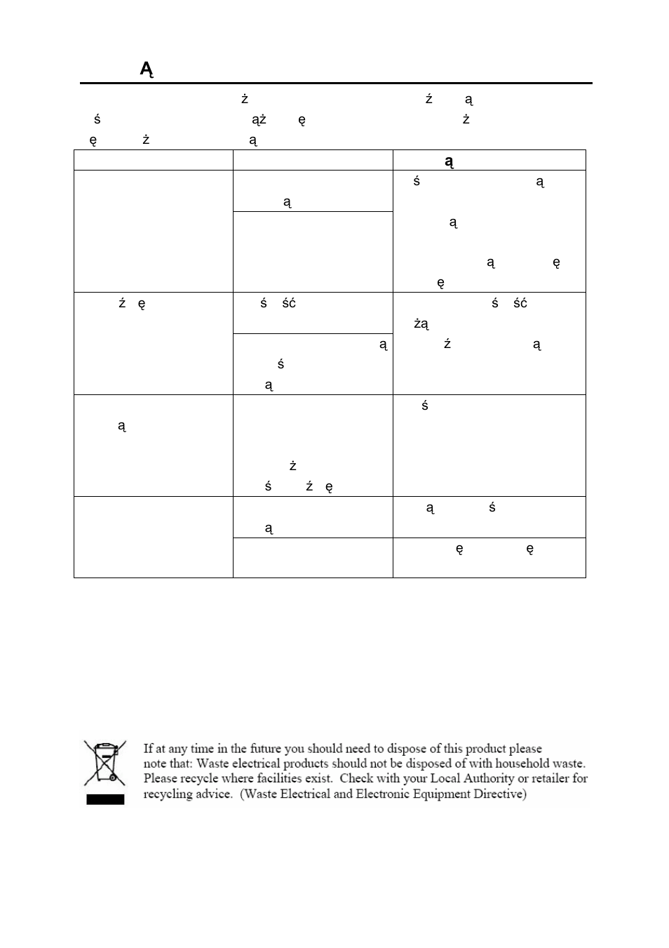 Rozwi ą zywanie problemów | Lenco CS-321 User Manual | Page 89 / 90