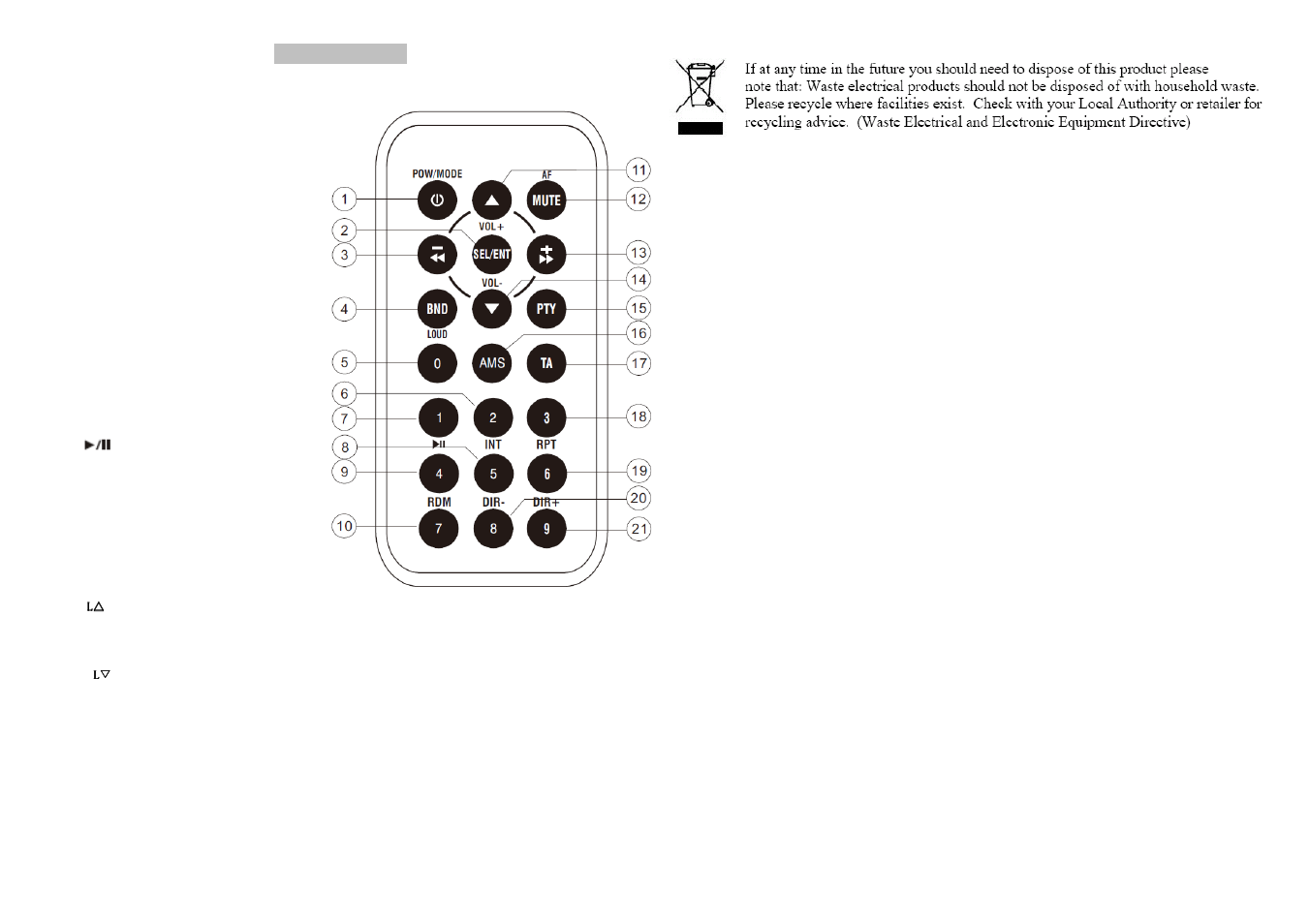 Lenco CS-322 User Manual | Page 6 / 31