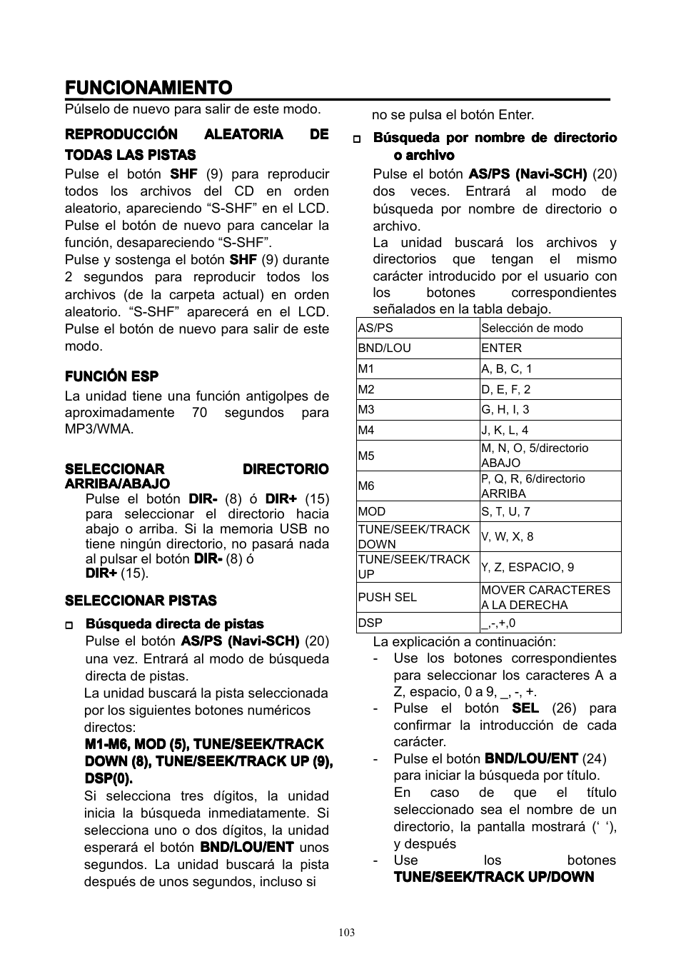 Funcionamiento | Lenco CS-351 BT User Manual | Page 104 / 111