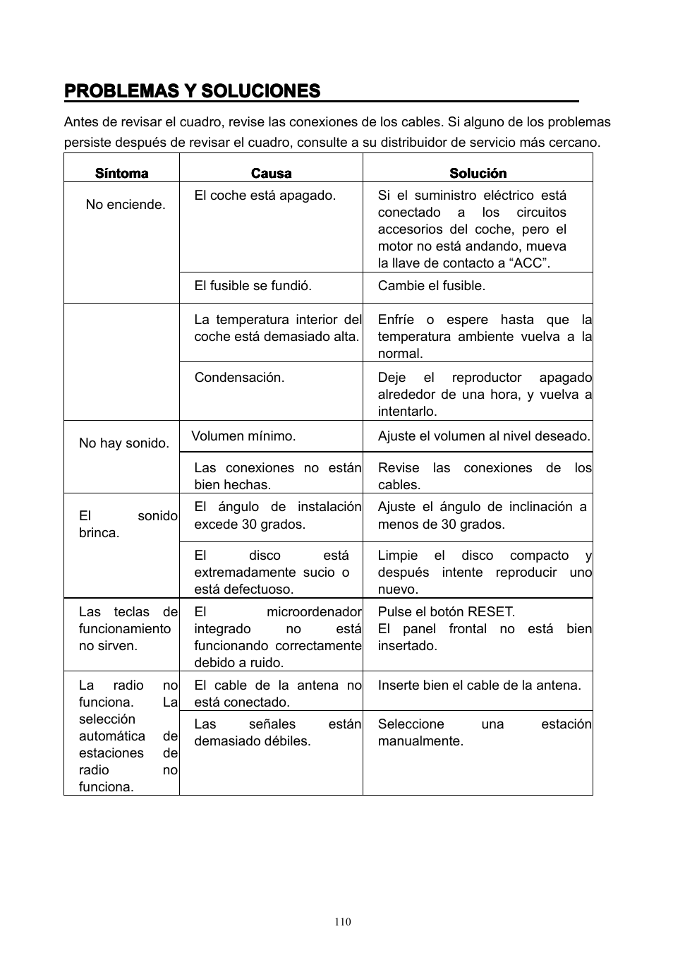 Problemas | Lenco CS-351 BT User Manual | Page 111 / 111