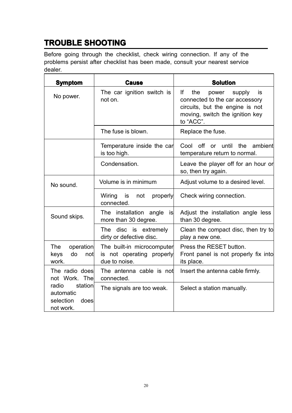 Trouble | Lenco CS-351 BT User Manual | Page 21 / 111