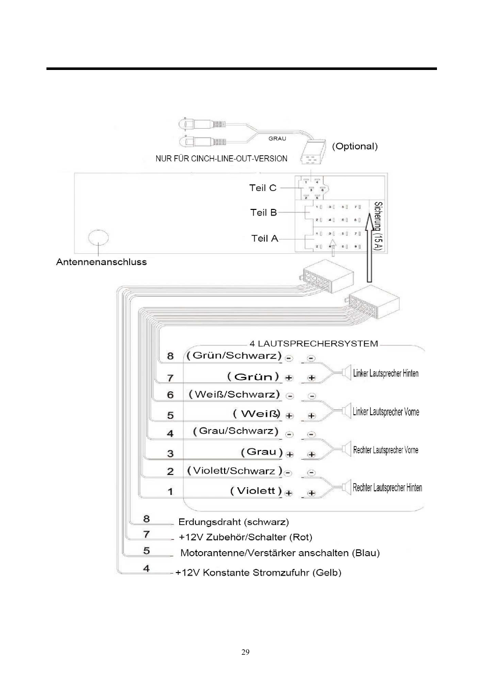 Kabelanschluss | Lenco CS-351 BT User Manual | Page 30 / 111