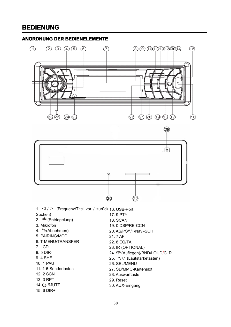 Bedienung | Lenco CS-351 BT User Manual | Page 31 / 111