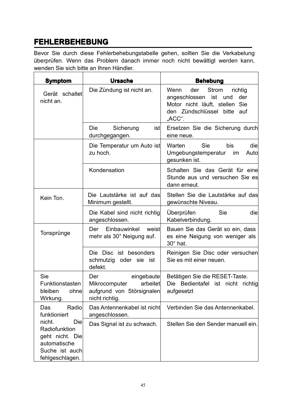 Fehlerbehebung | Lenco CS-351 BT User Manual | Page 46 / 111