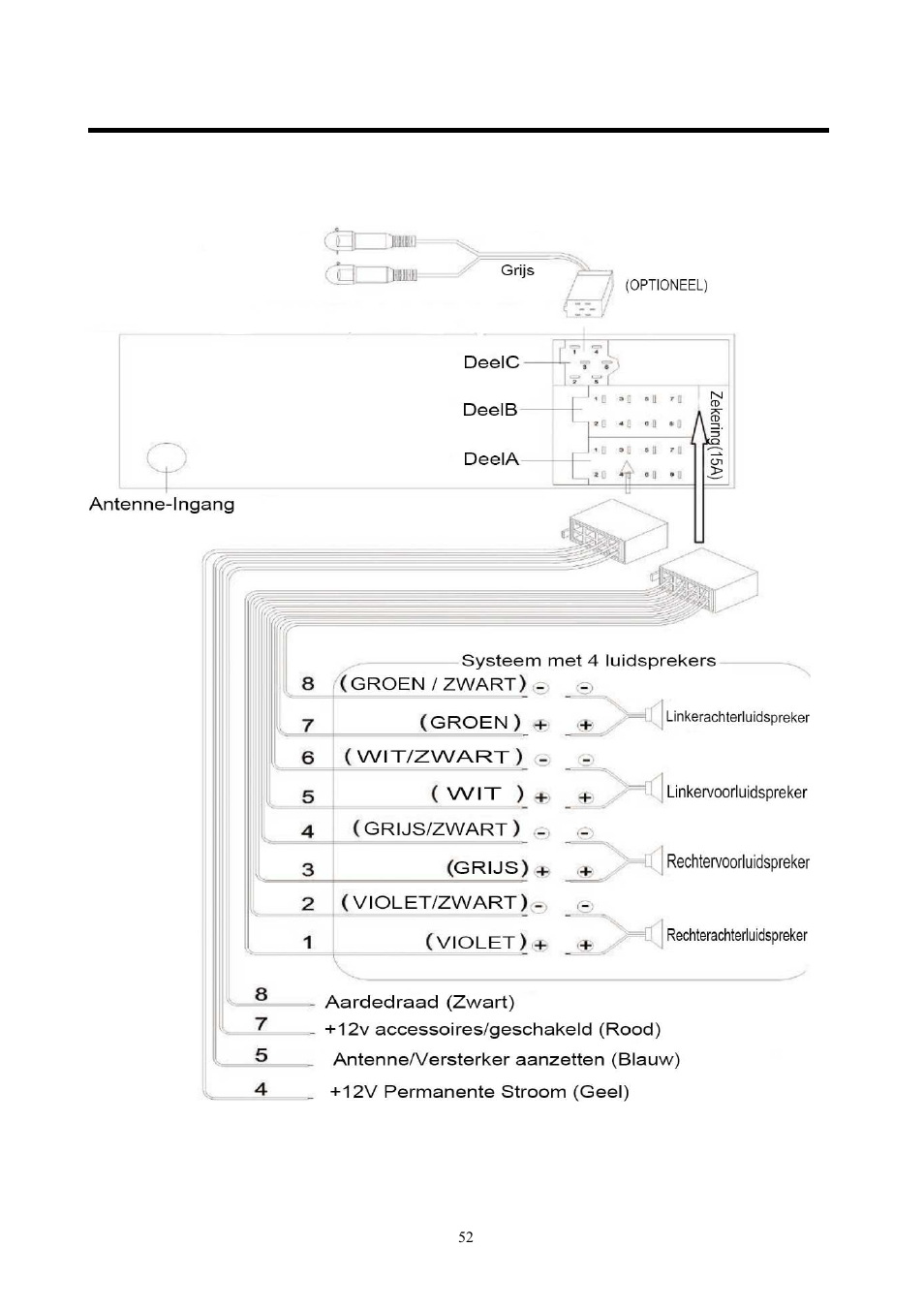 Bekabeling | Lenco CS-351 BT User Manual | Page 53 / 111