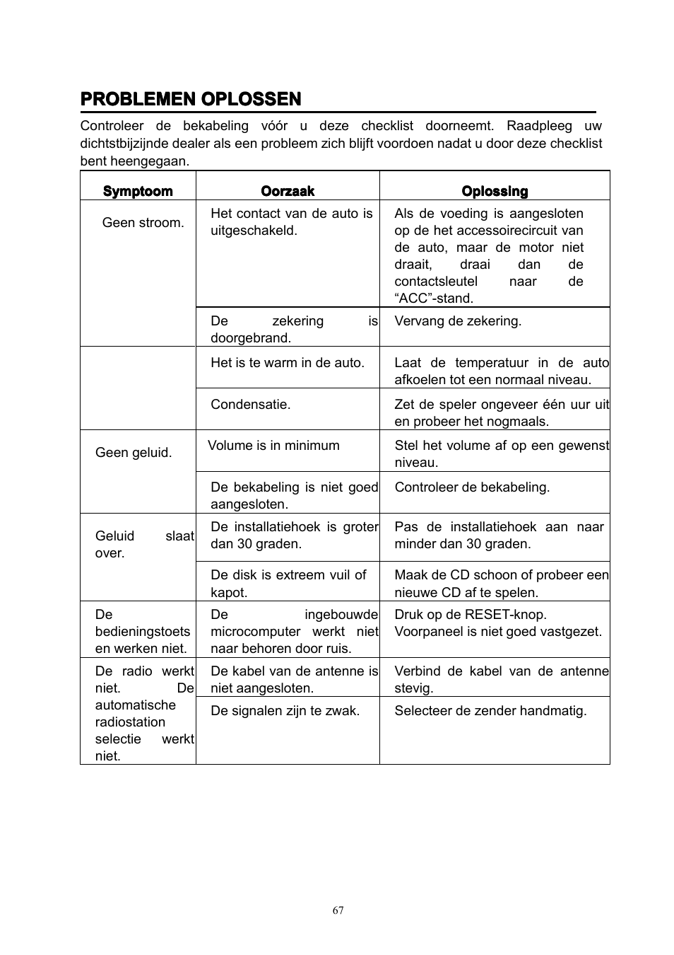 Problemen | Lenco CS-351 BT User Manual | Page 68 / 111