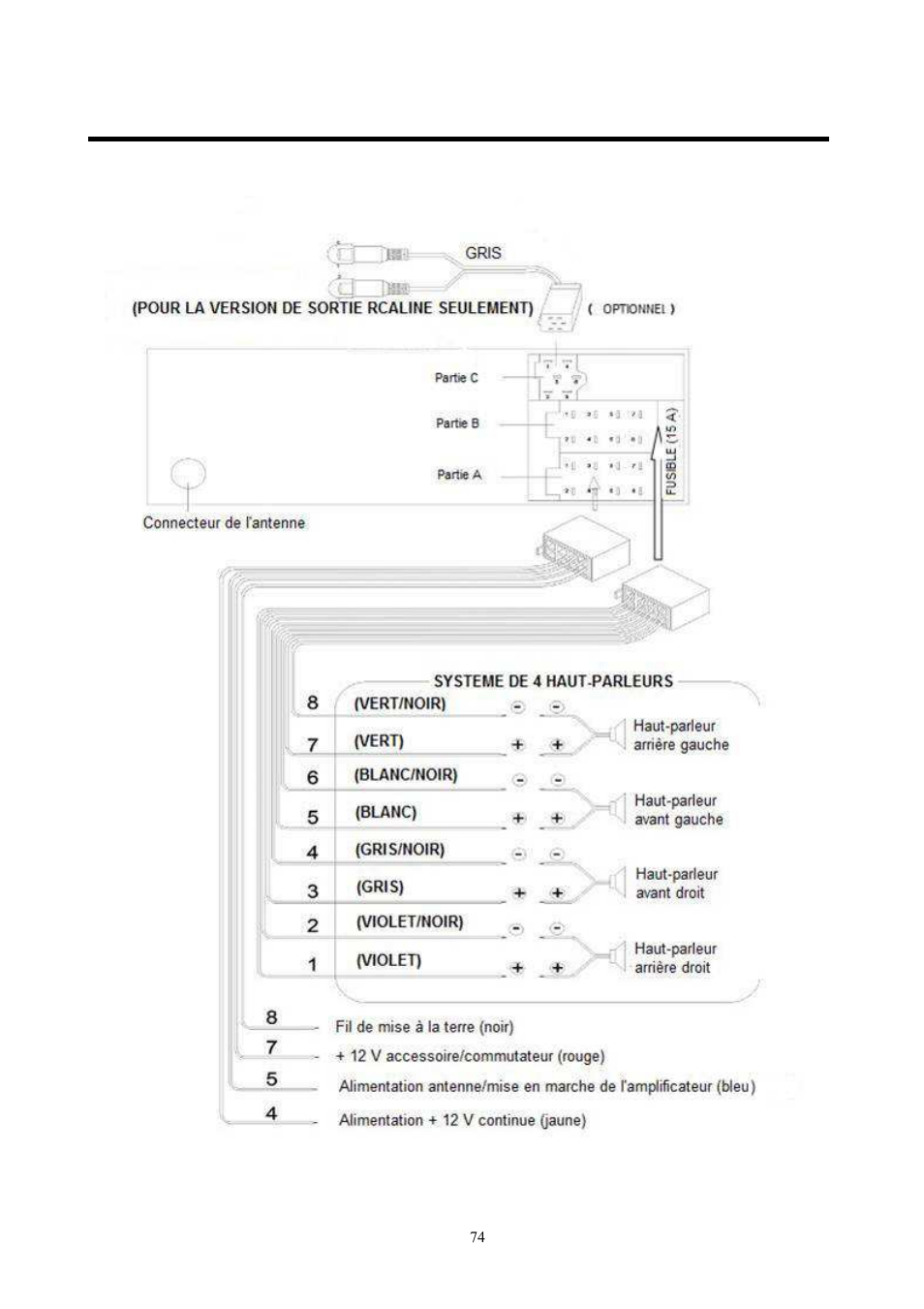 Schema de raccordements | Lenco CS-351 BT User Manual | Page 75 / 111