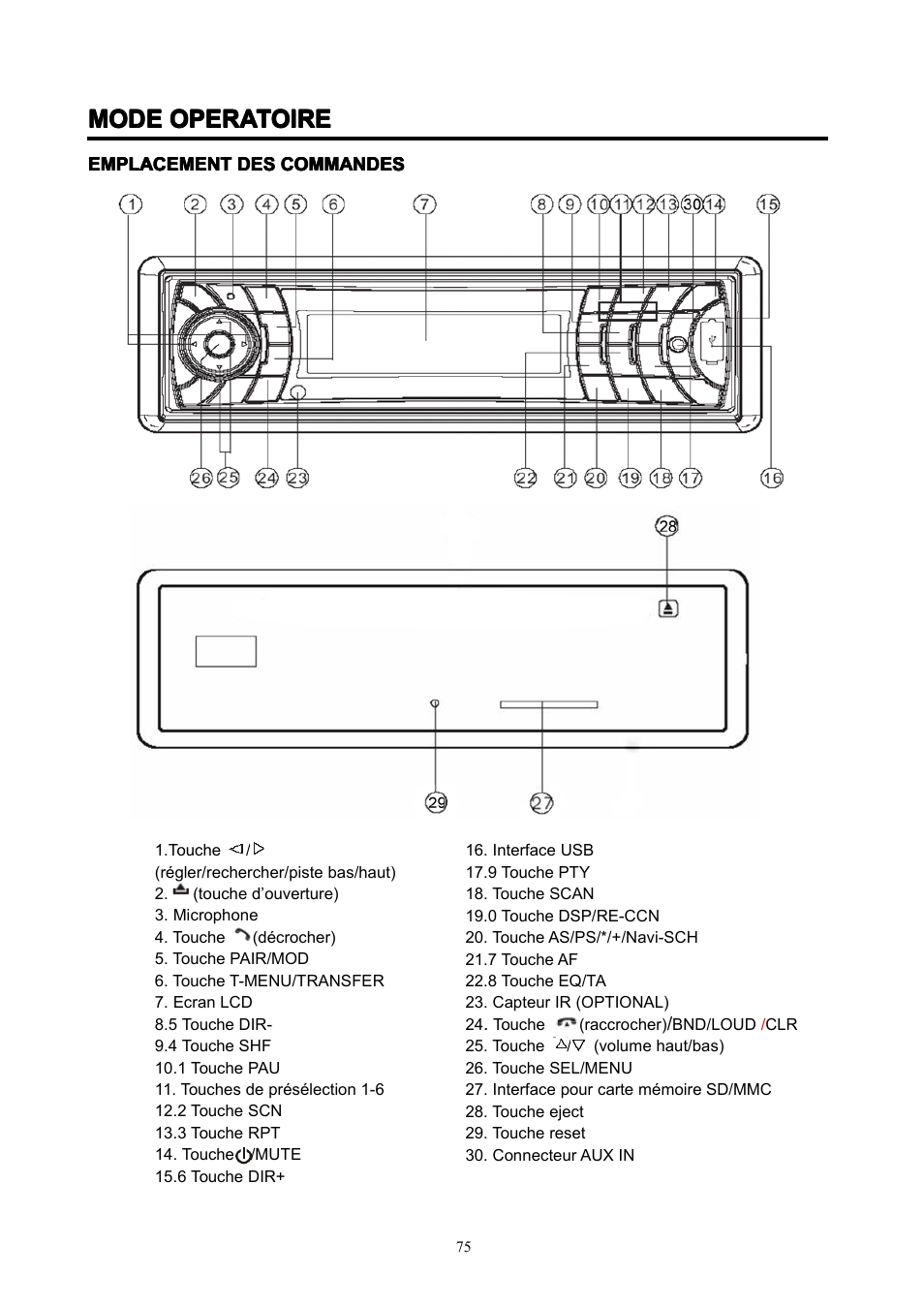 Mode | Lenco CS-351 BT User Manual | Page 76 / 111