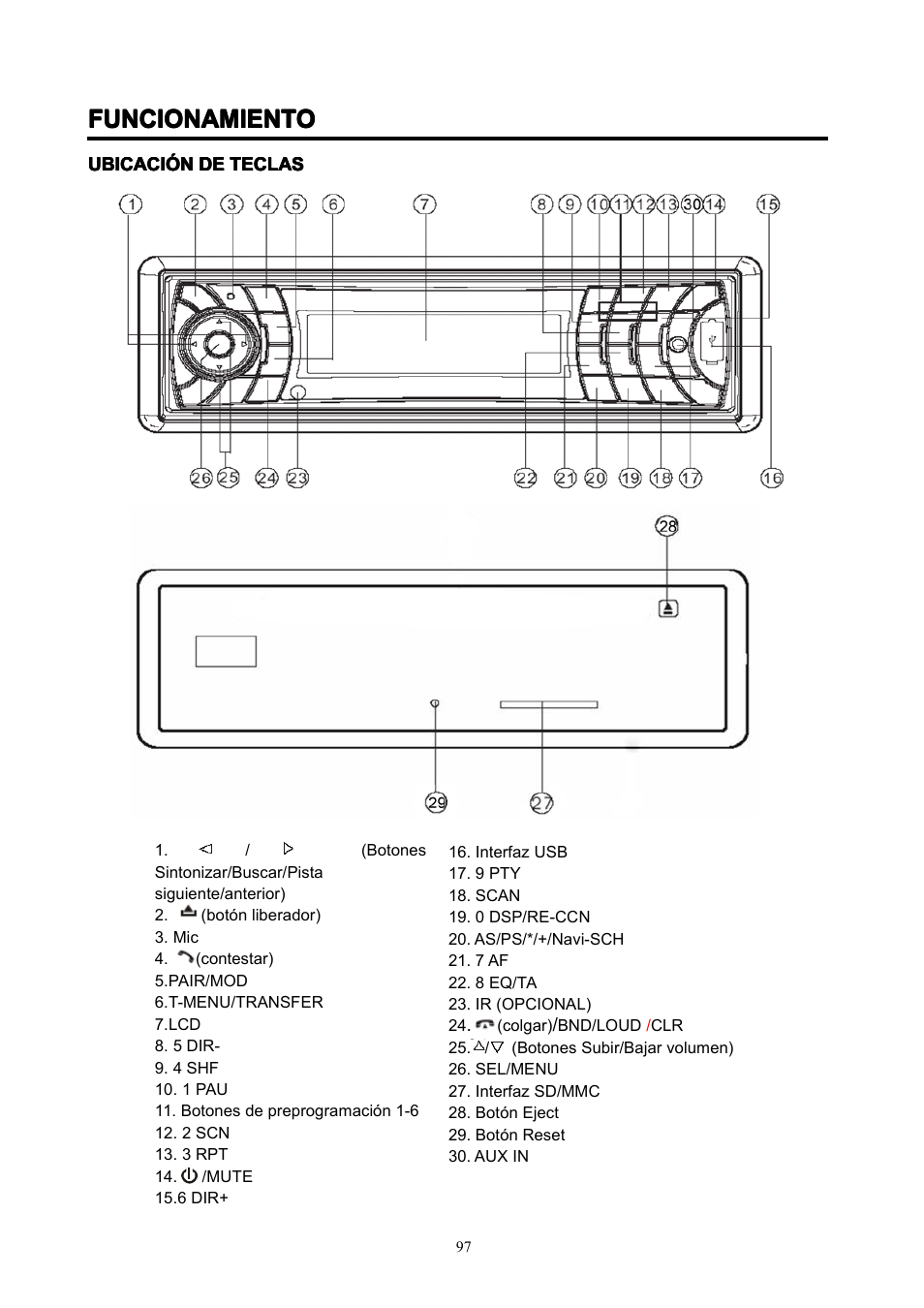 Funcionamiento | Lenco CS-351 BT User Manual | Page 98 / 111