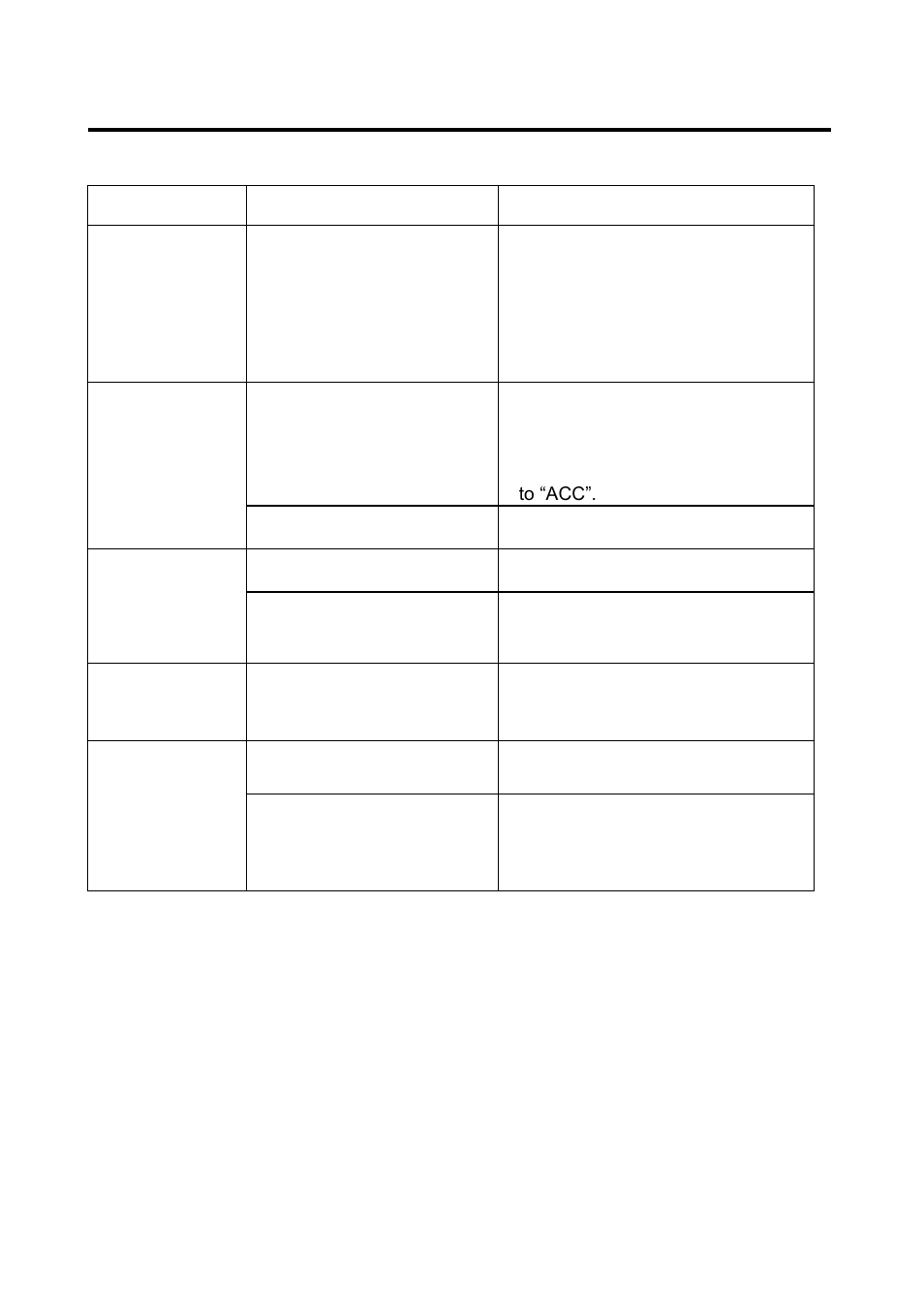 Trouble shooting | Lenco CS-420 User Manual | Page 14 / 80