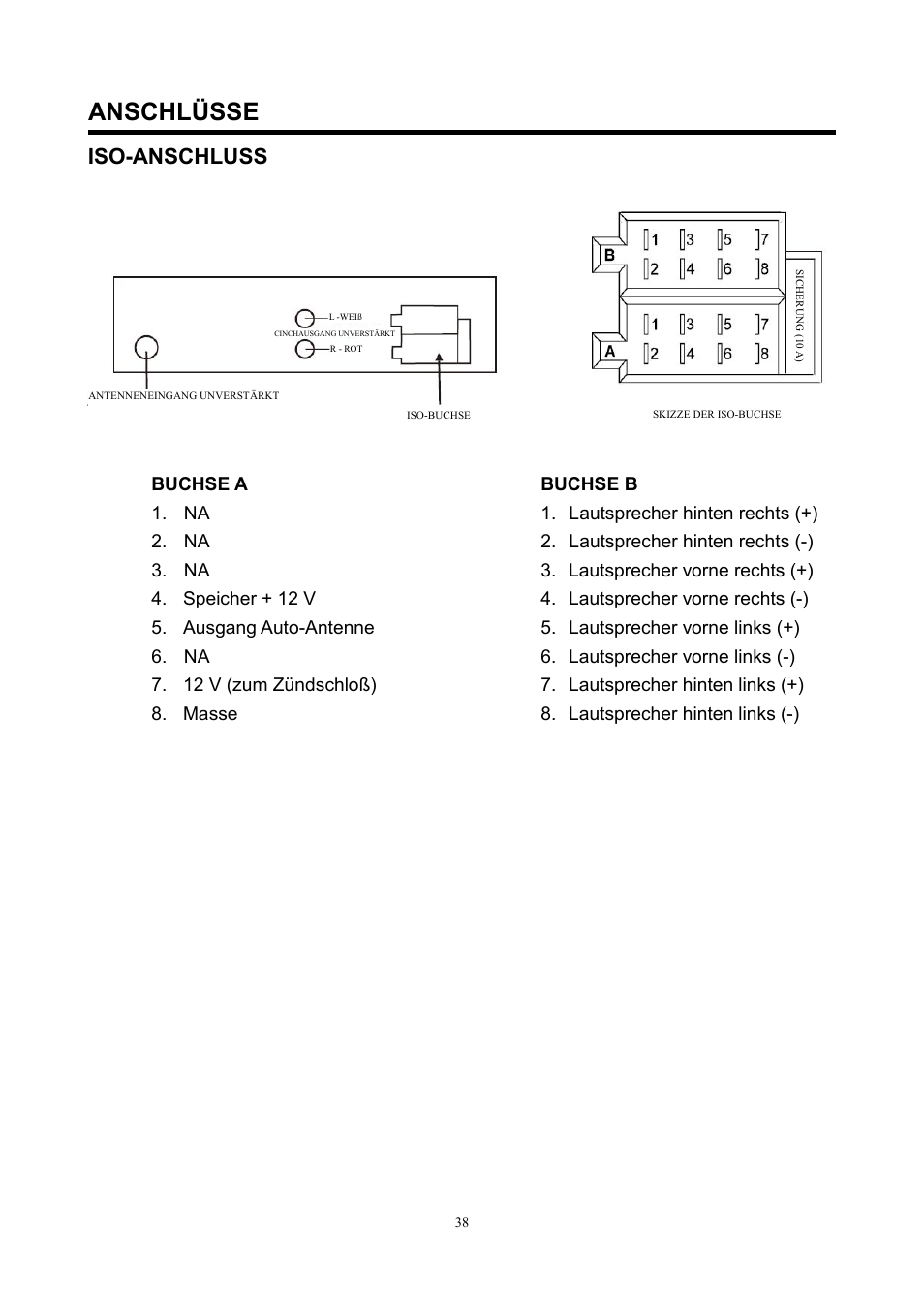 Anschlüsse, Iso-anschluss | Lenco CS-420 User Manual | Page 38 / 80