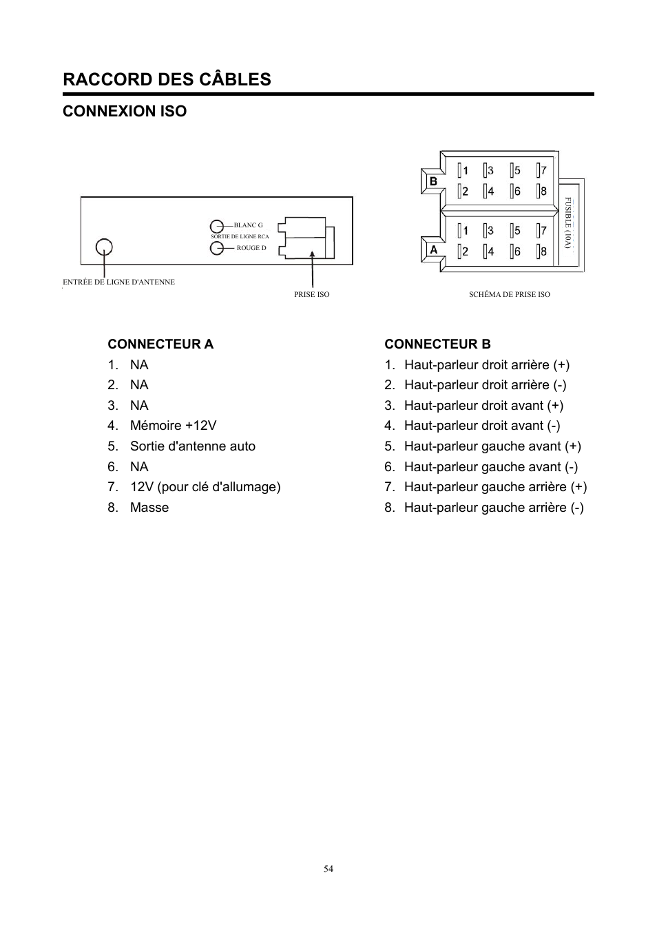 Raccord des câbles, Connexion iso | Lenco CS-420 User Manual | Page 54 / 80