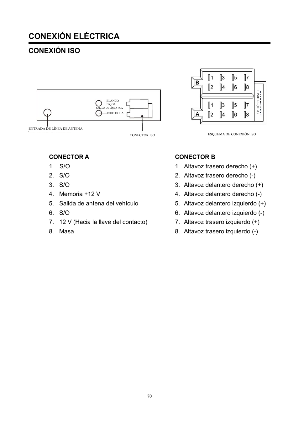 Conexión eléctrica, Conexión iso | Lenco CS-420 User Manual | Page 70 / 80