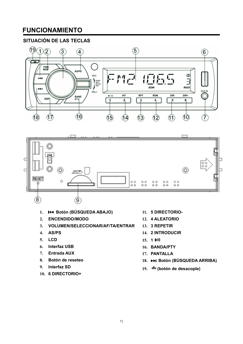 Funcionamiento | Lenco CS-420 User Manual | Page 71 / 80