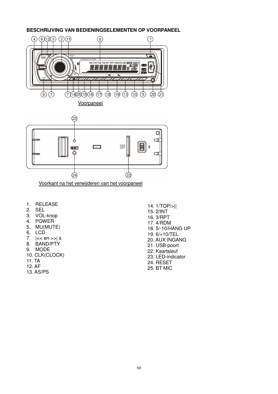 Lenco CS-430 BT User Manual | Page 61 / 71