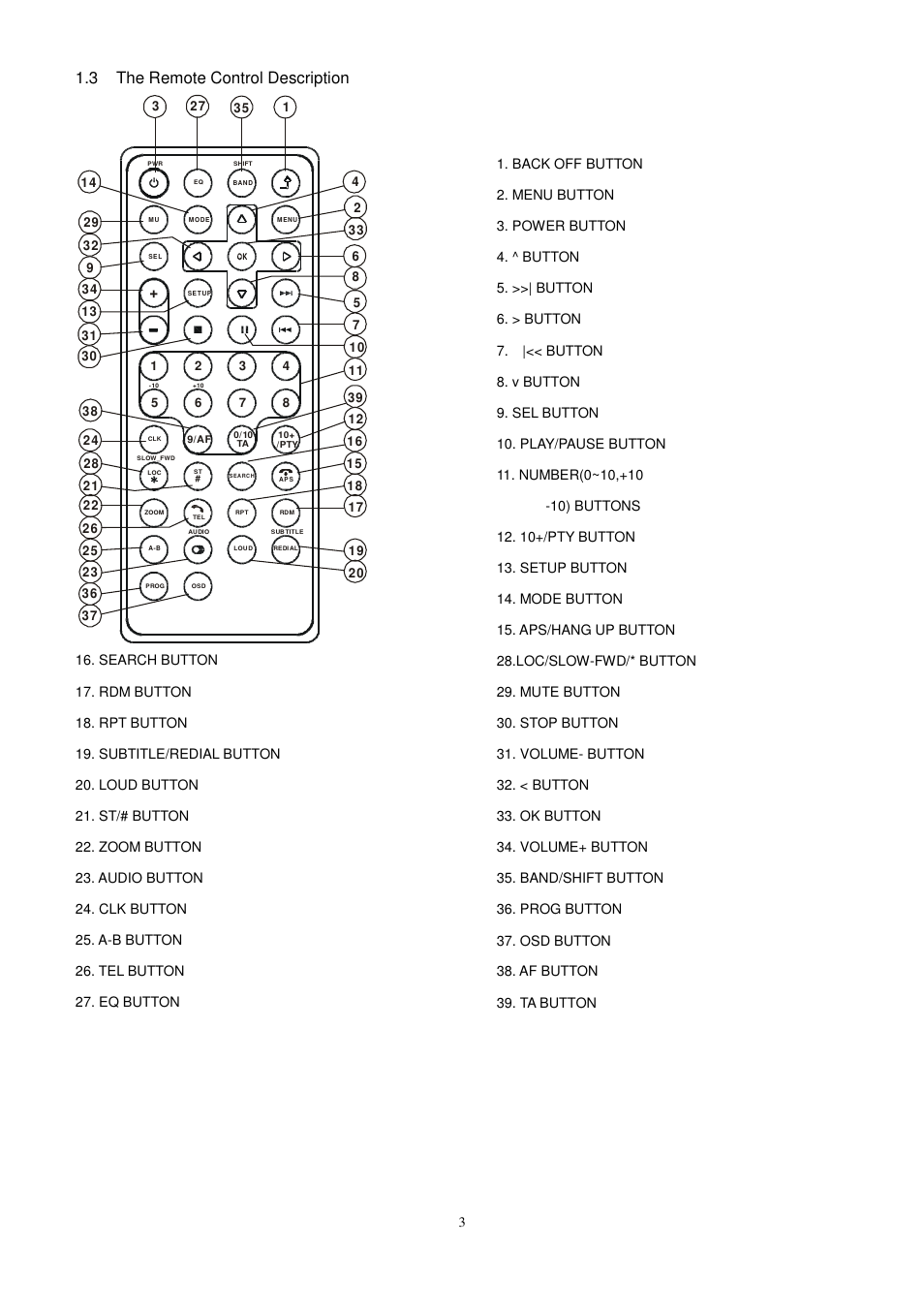 3 the remote control description | Lenco CS-440 BT User Manual | Page 4 / 113