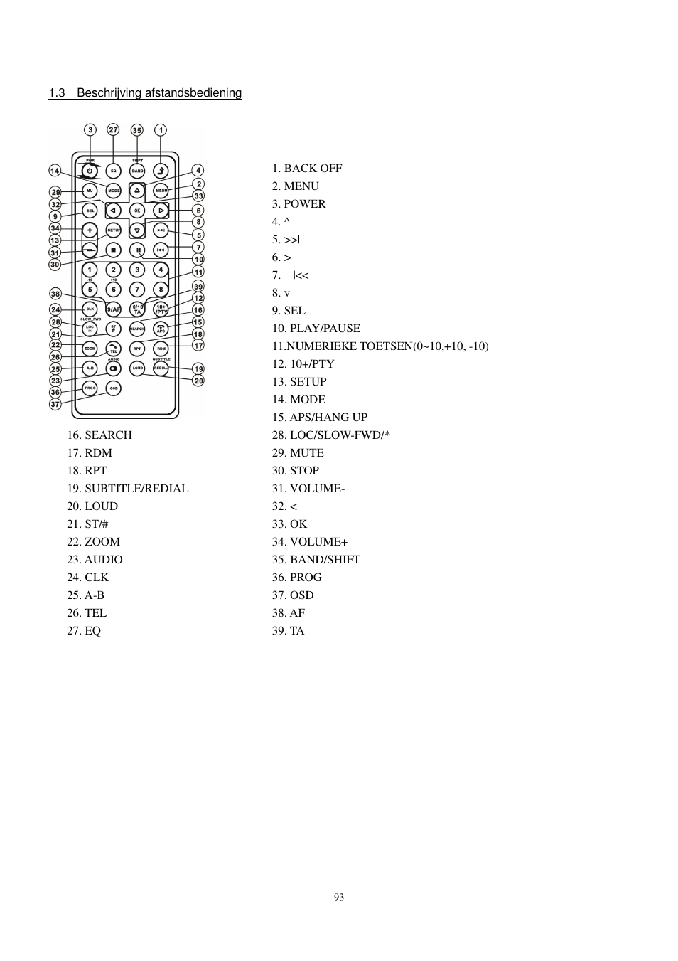 Lenco CS-440 BT User Manual | Page 94 / 113
