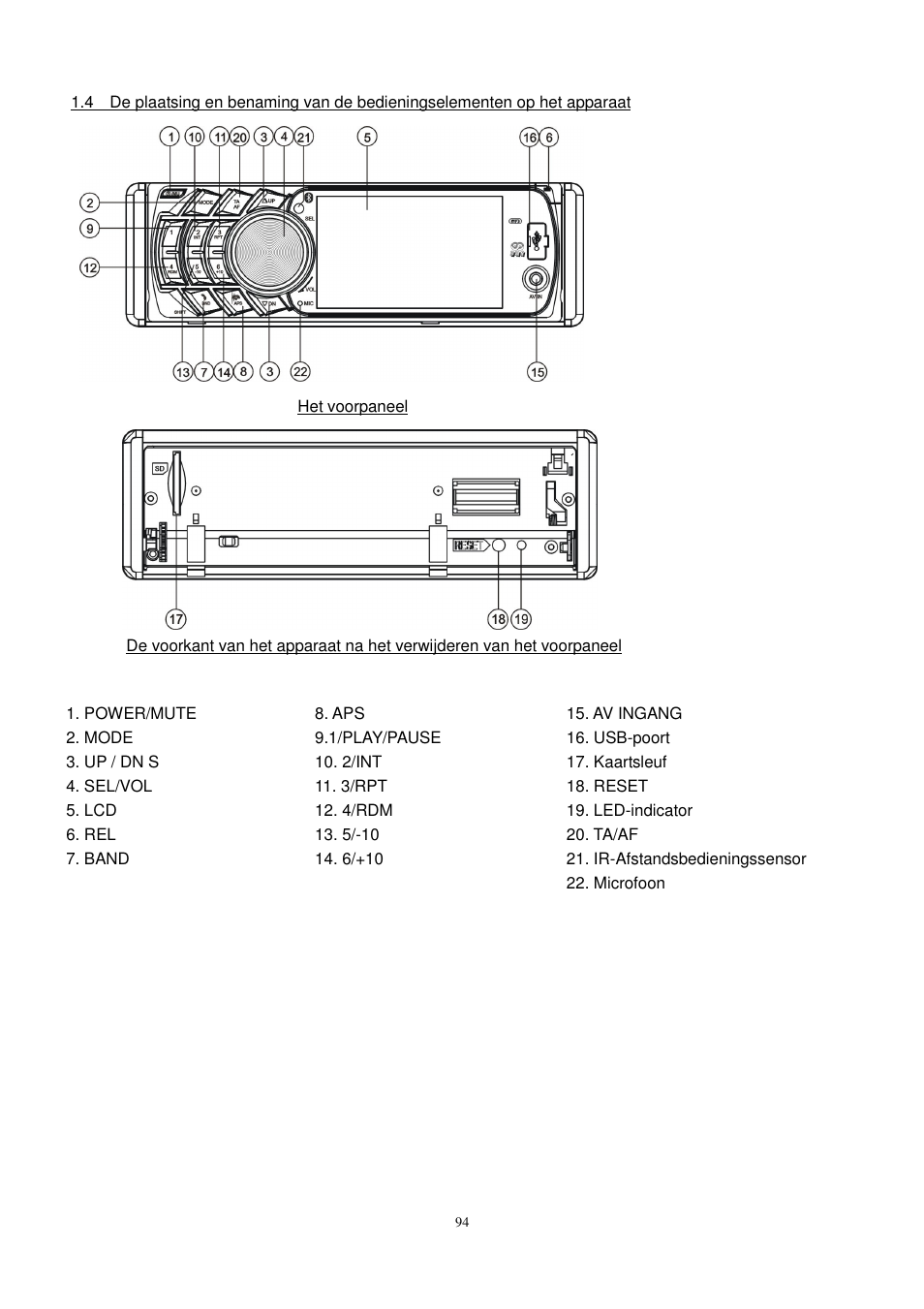 Lenco CS-440 BT User Manual | Page 95 / 113