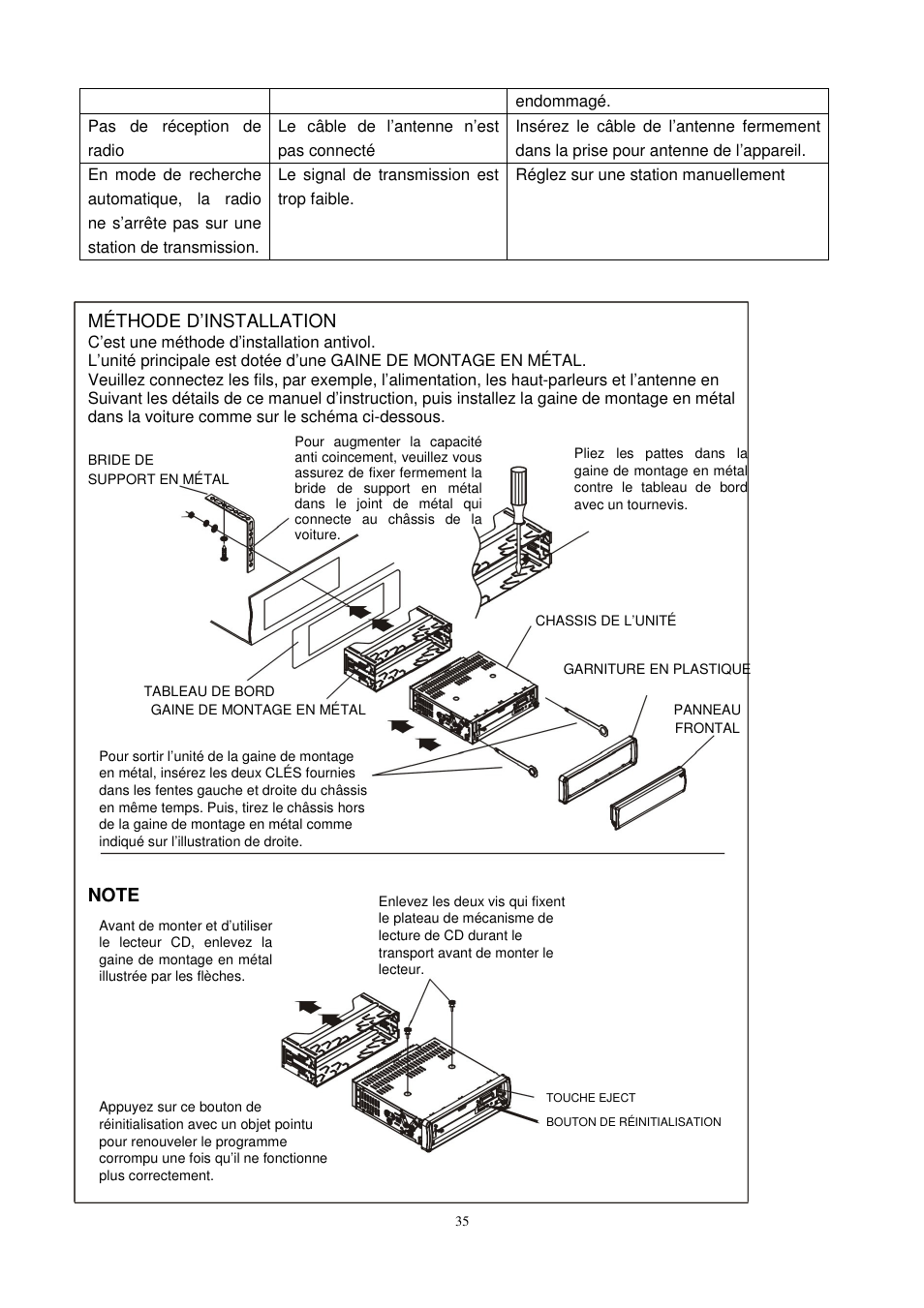 Méthode d’installation | Lenco CS-450 CD User Manual | Page 36 / 62