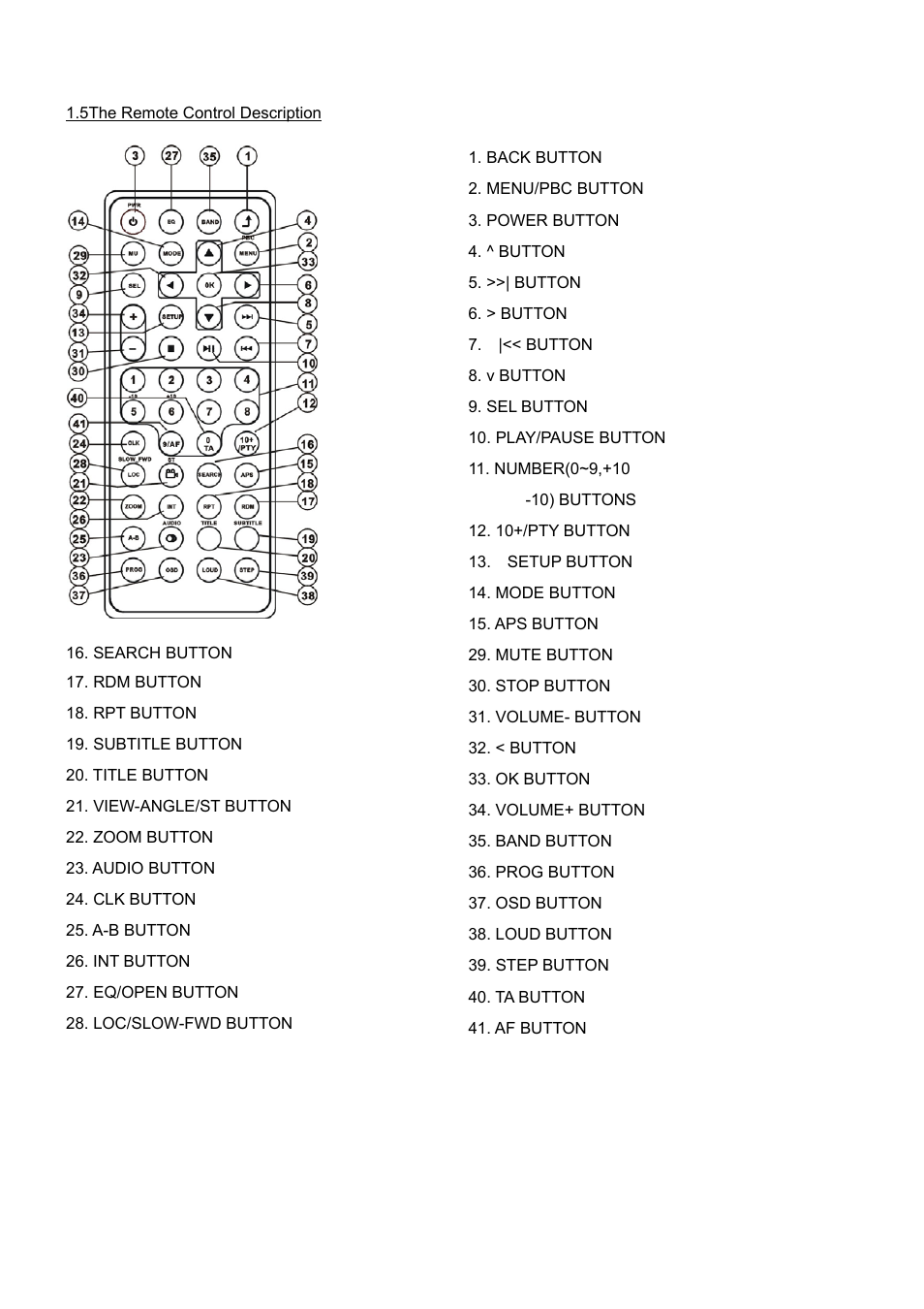 Lenco CS-460 User Manual | Page 5 / 129
