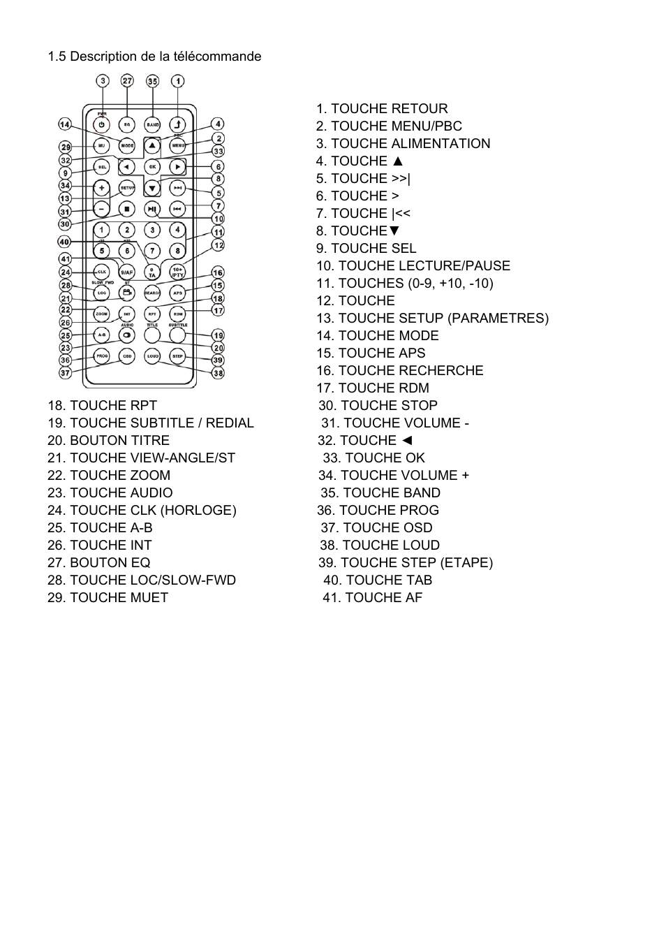 Lenco CS-460 User Manual | Page 57 / 129