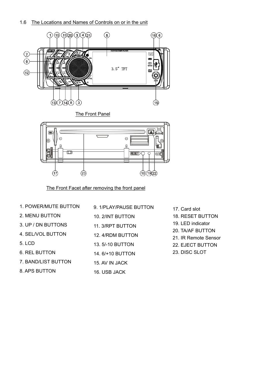 Lenco CS-460 User Manual | Page 6 / 129