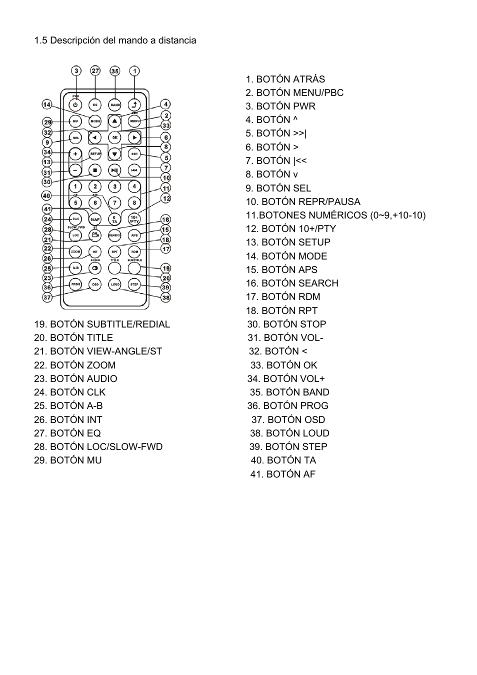 Lenco CS-460 User Manual | Page 83 / 129