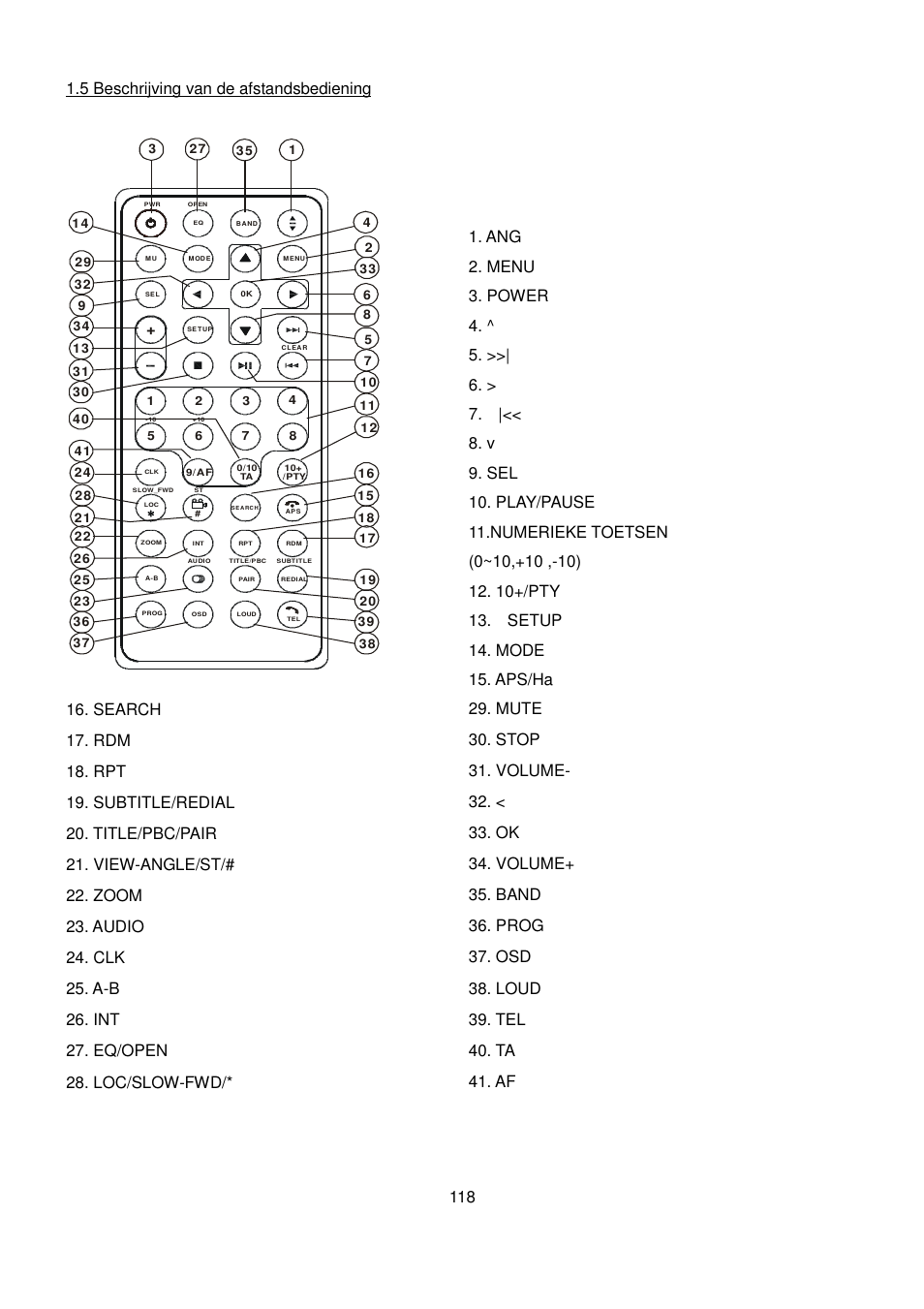 5 beschrijving van de afstandsbediening | Lenco CS-470 DVD User Manual | Page 119 / 141