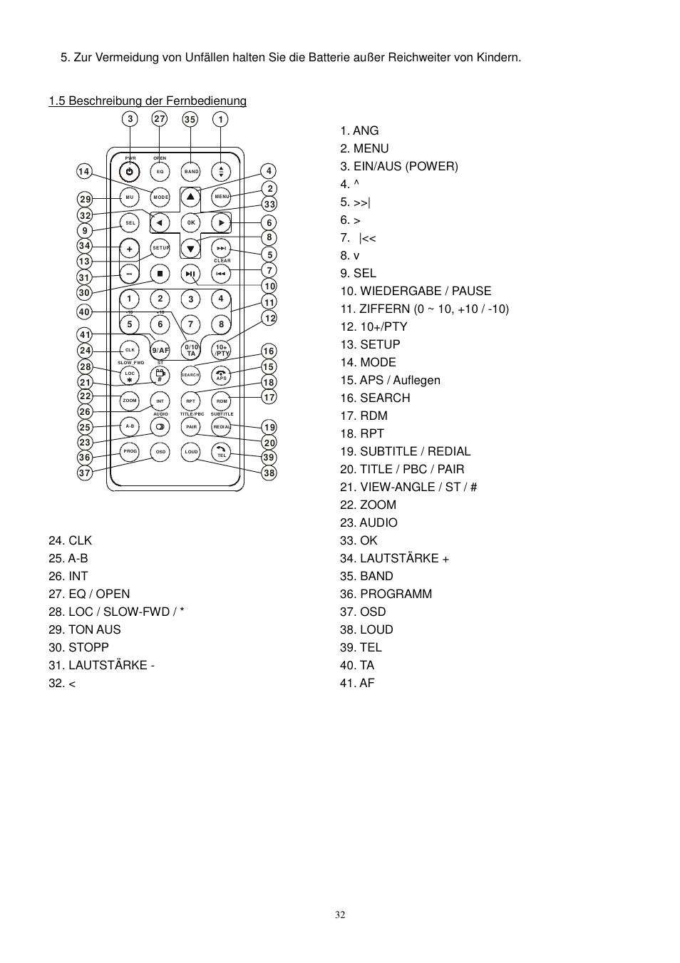Lenco CS-470 DVD User Manual | Page 33 / 141