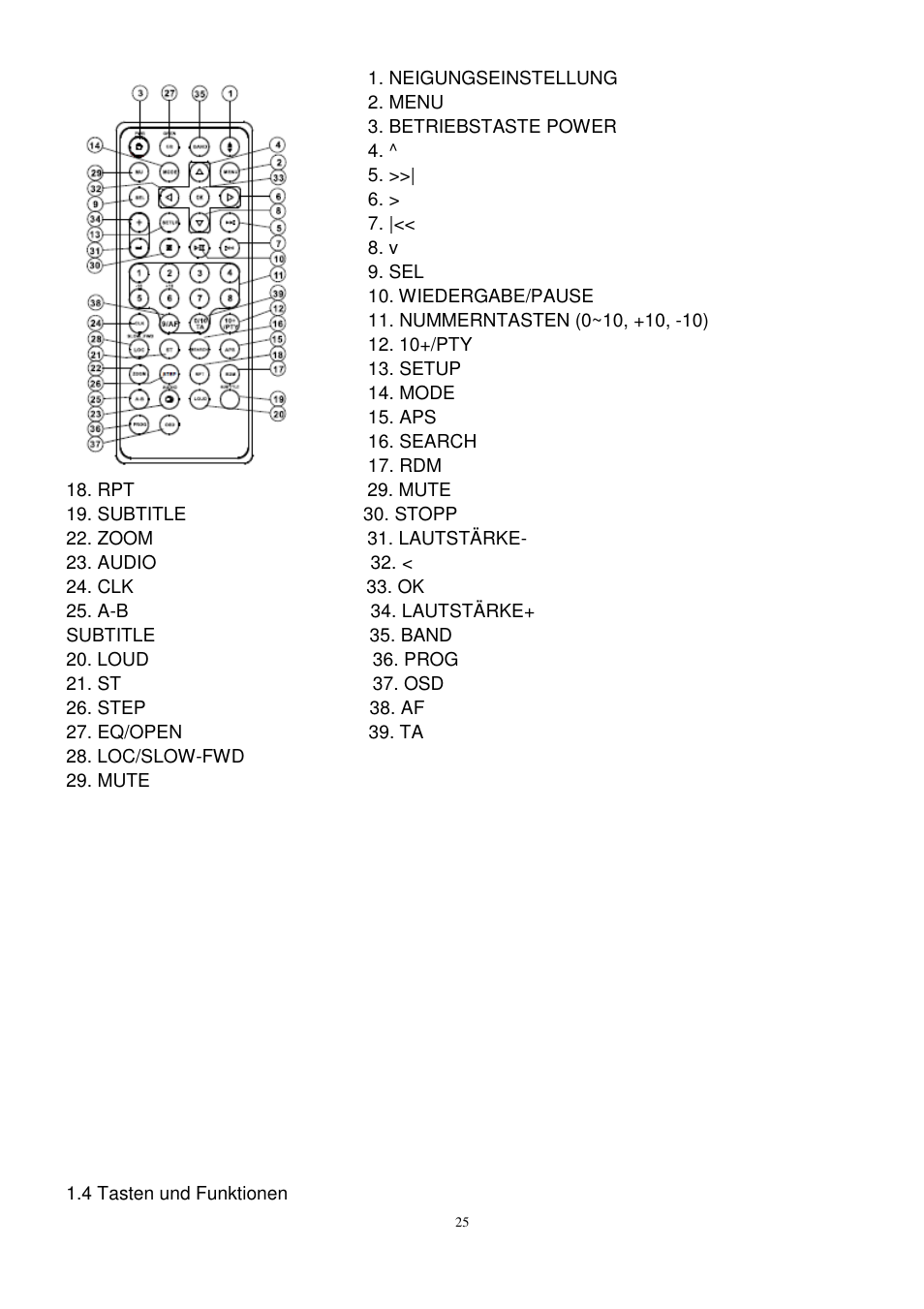 Lenco CS-472 User Manual | Page 26 / 108