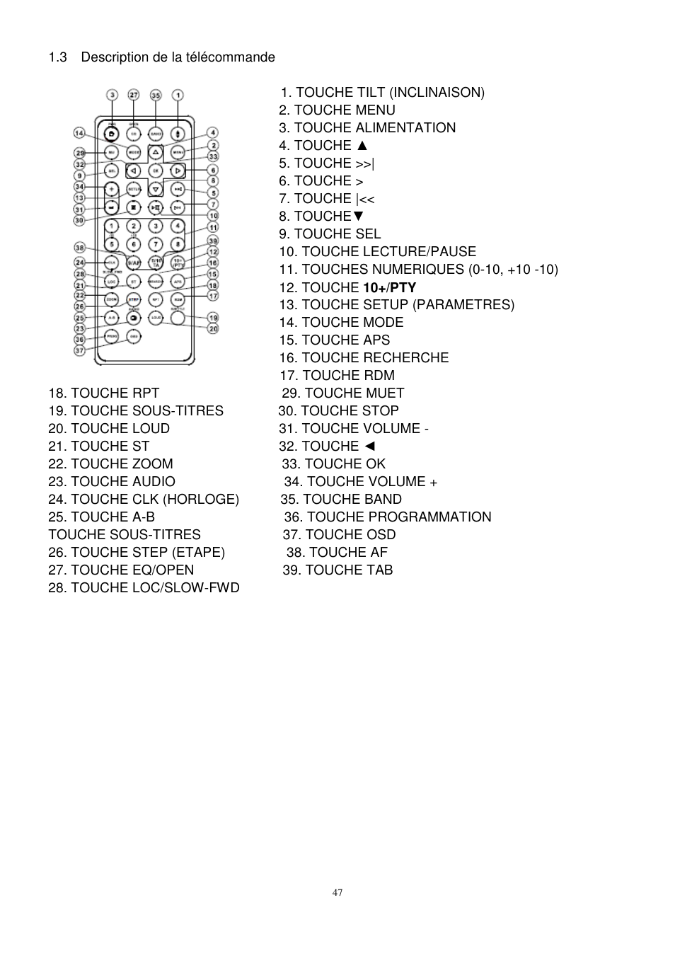 Lenco CS-472 User Manual | Page 48 / 108