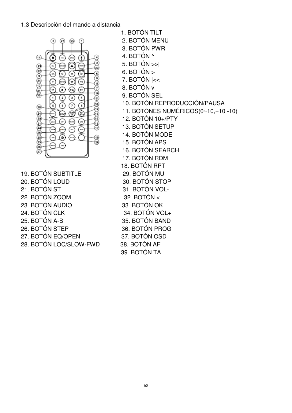 Lenco CS-472 User Manual | Page 69 / 108