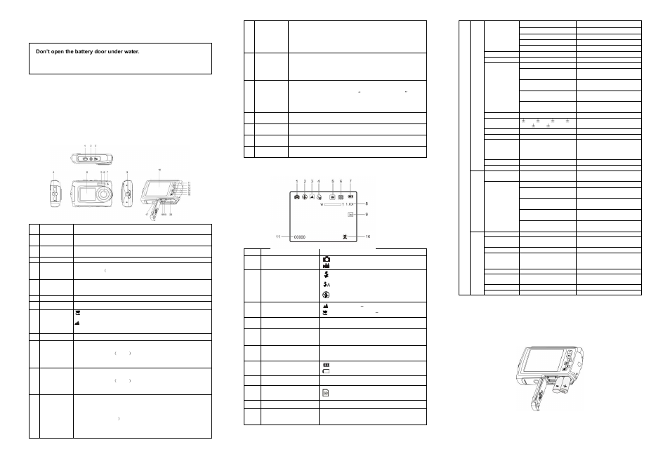 Lenco DC-1041 User Manual | 3 pages