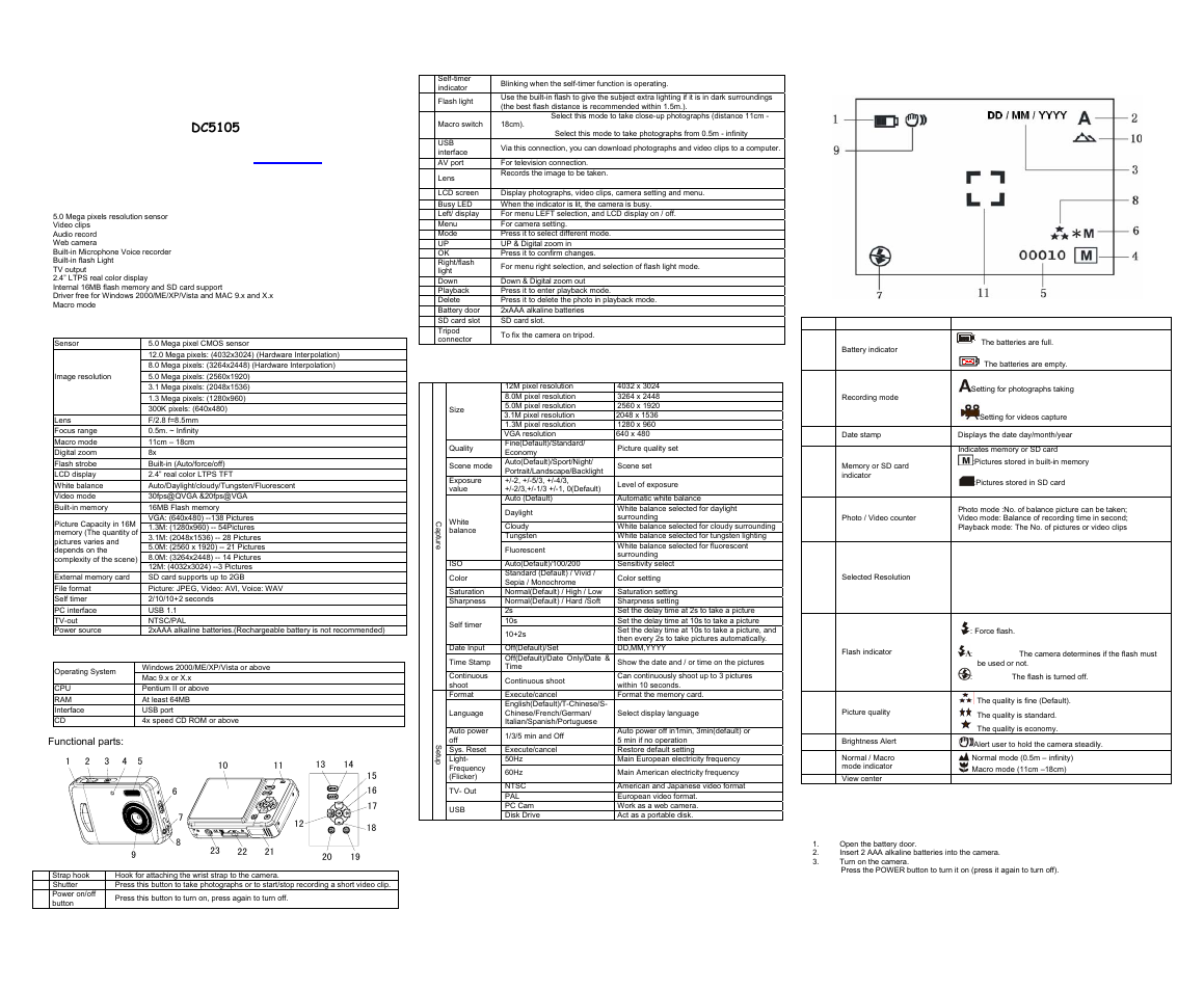 Lenco DC-5105 User Manual | 2 pages