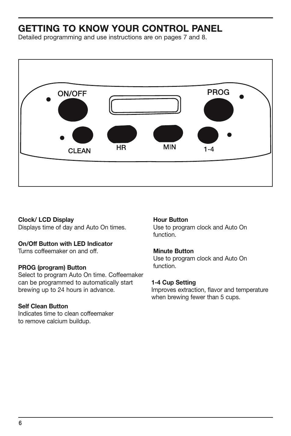 Getting to know your control panel | Cuisinart FLAVORBREW DCC-755 User Manual | Page 6 / 12