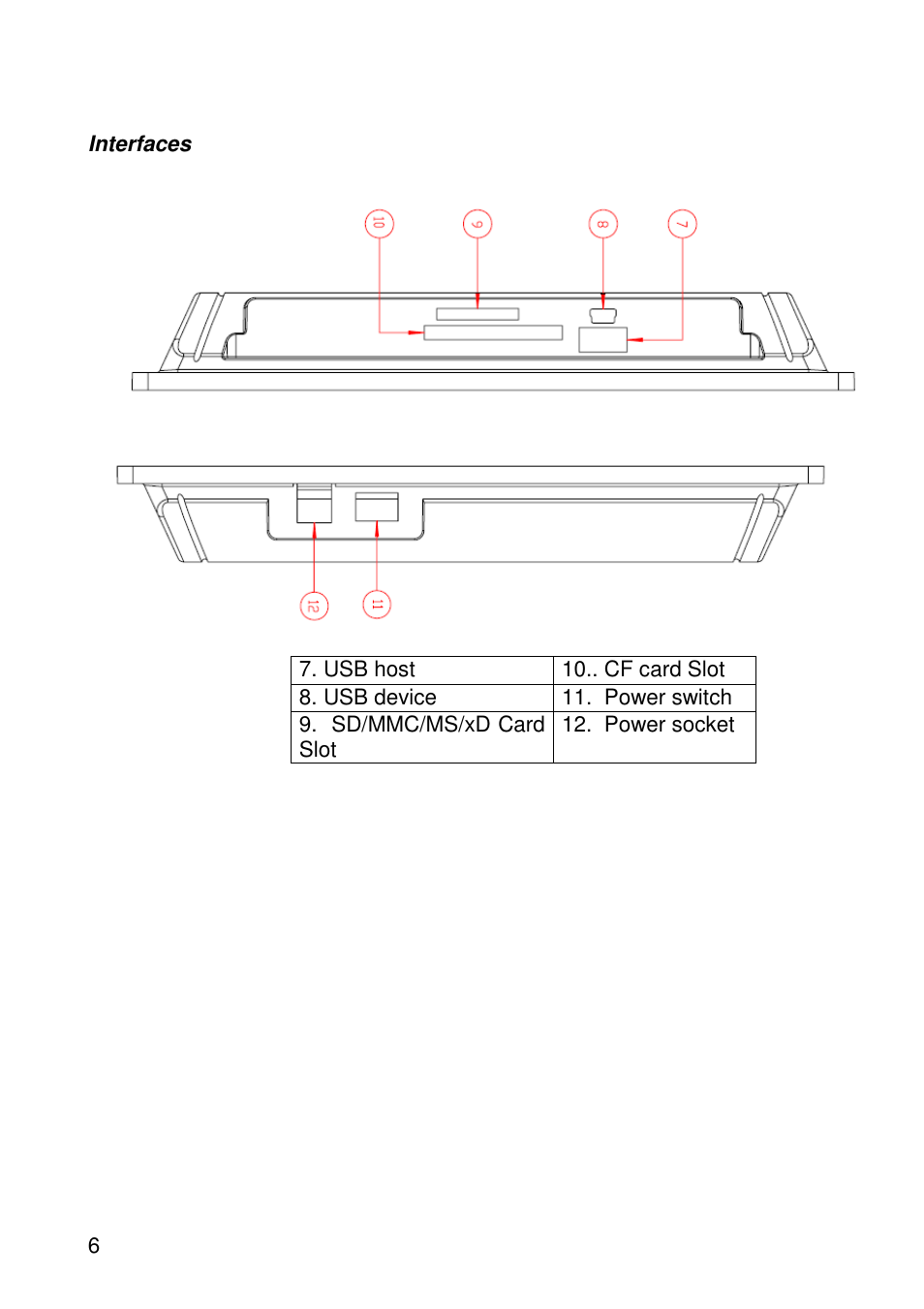 Lenco DF-1020 User Manual | Page 6 / 15