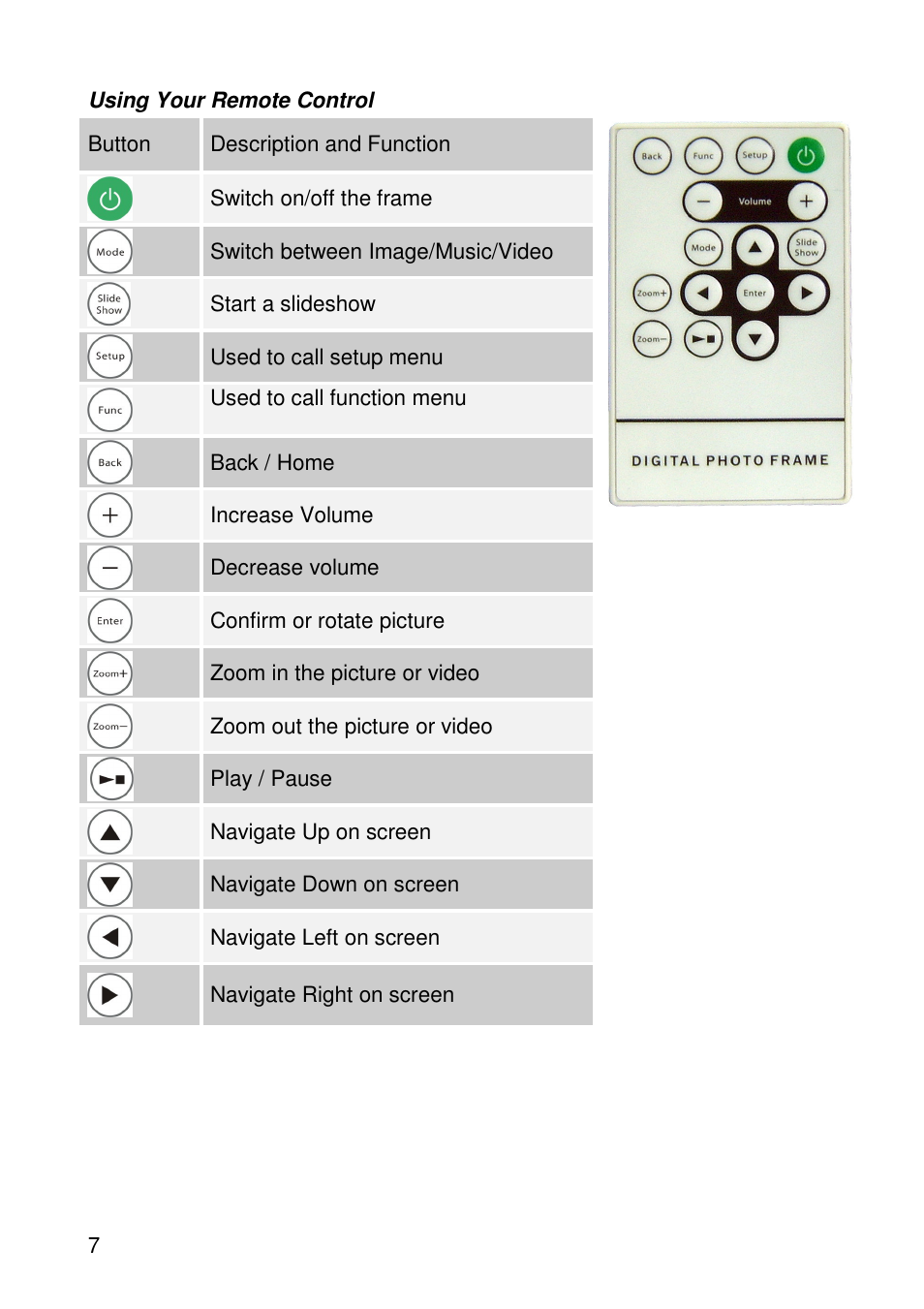 Lenco DF-1020 User Manual | Page 7 / 15