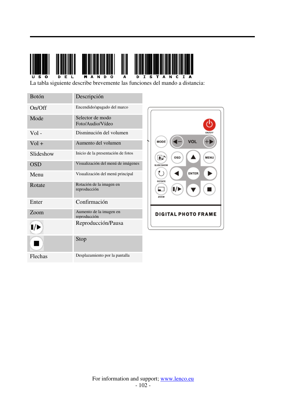 Uso del mando a distancia | Lenco DF-1520 User Manual | Page 106 / 123