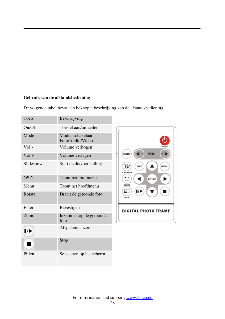 Lenco DF-1520 User Manual | Page 32 / 123