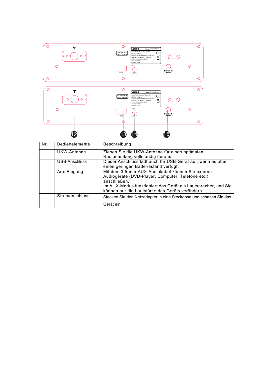 Rückseitenansicht | Lenco DR-05-BT User Manual | Page 23 / 91