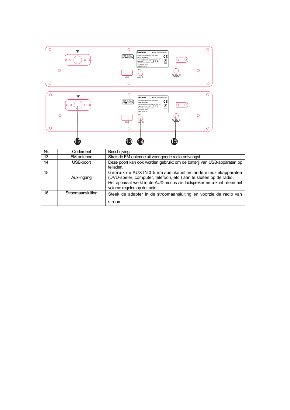Achteraanzicht | Lenco DR-05-BT User Manual | Page 41 / 91