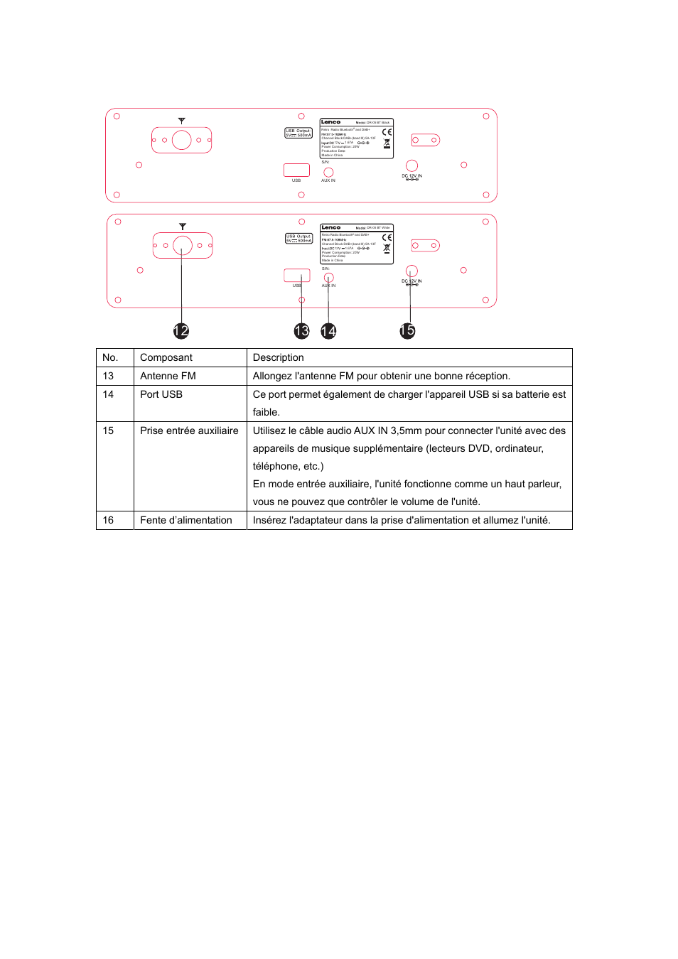 Panneau arrière | Lenco DR-05-BT User Manual | Page 60 / 91