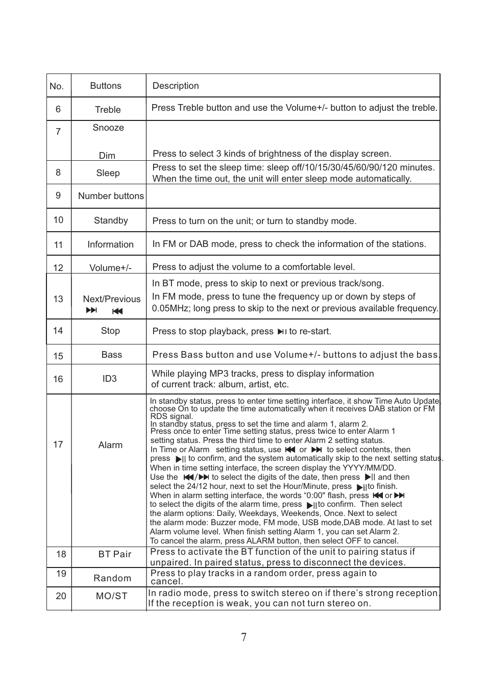 Lenco DR-05-BT User Manual | Page 8 / 91