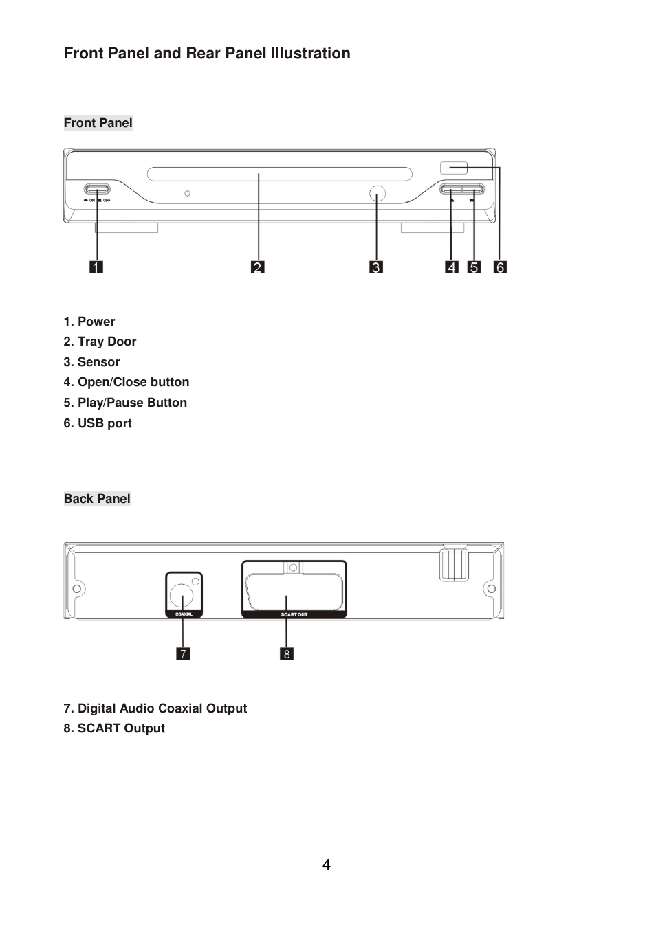Lenco DVD-226 User Manual | Page 5 / 16