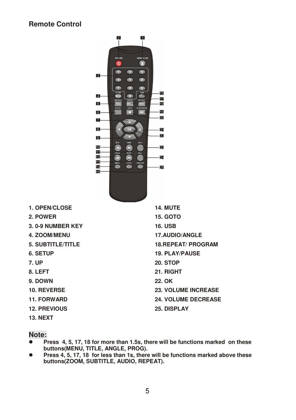 Lenco DVD-226 User Manual | Page 6 / 16