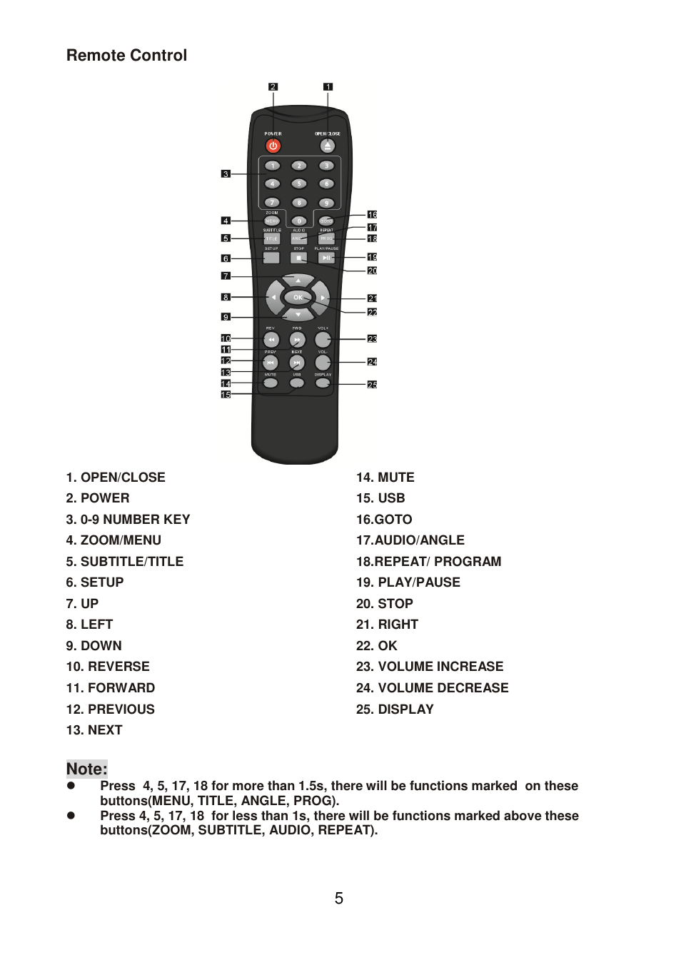 Lenco DVD-320 User Manual | Page 6 / 14