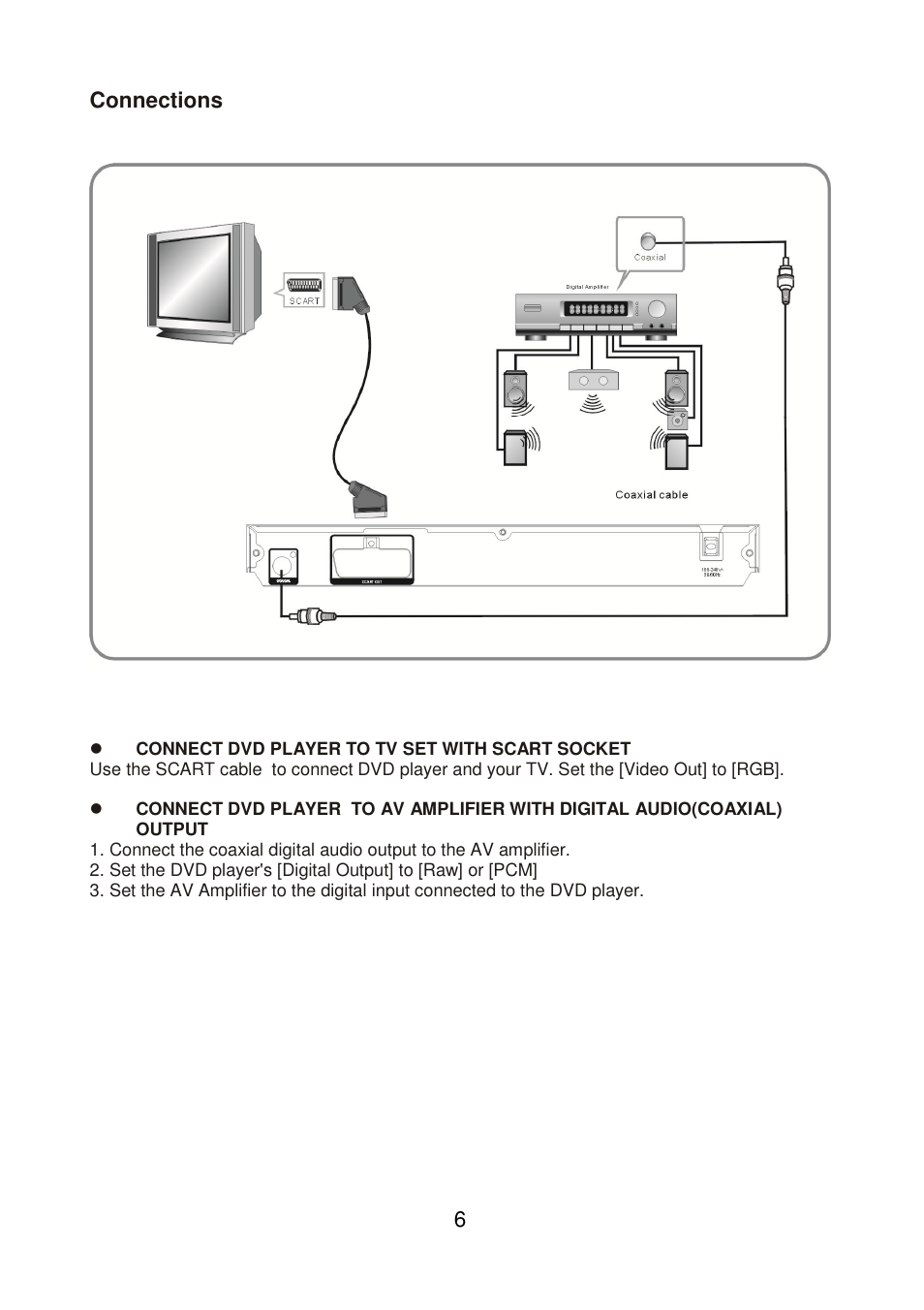 Lenco DVD-320 User Manual | Page 7 / 14