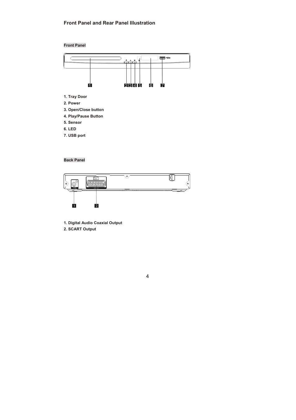 Lenco DVD-322 User Manual | Page 5 / 81