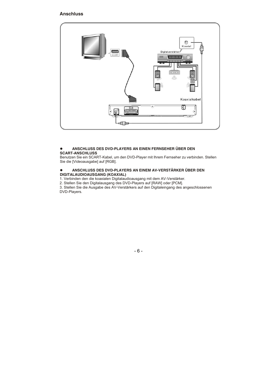 Anschluss - 6 | Lenco DVD-322 User Manual | Page 71 / 81